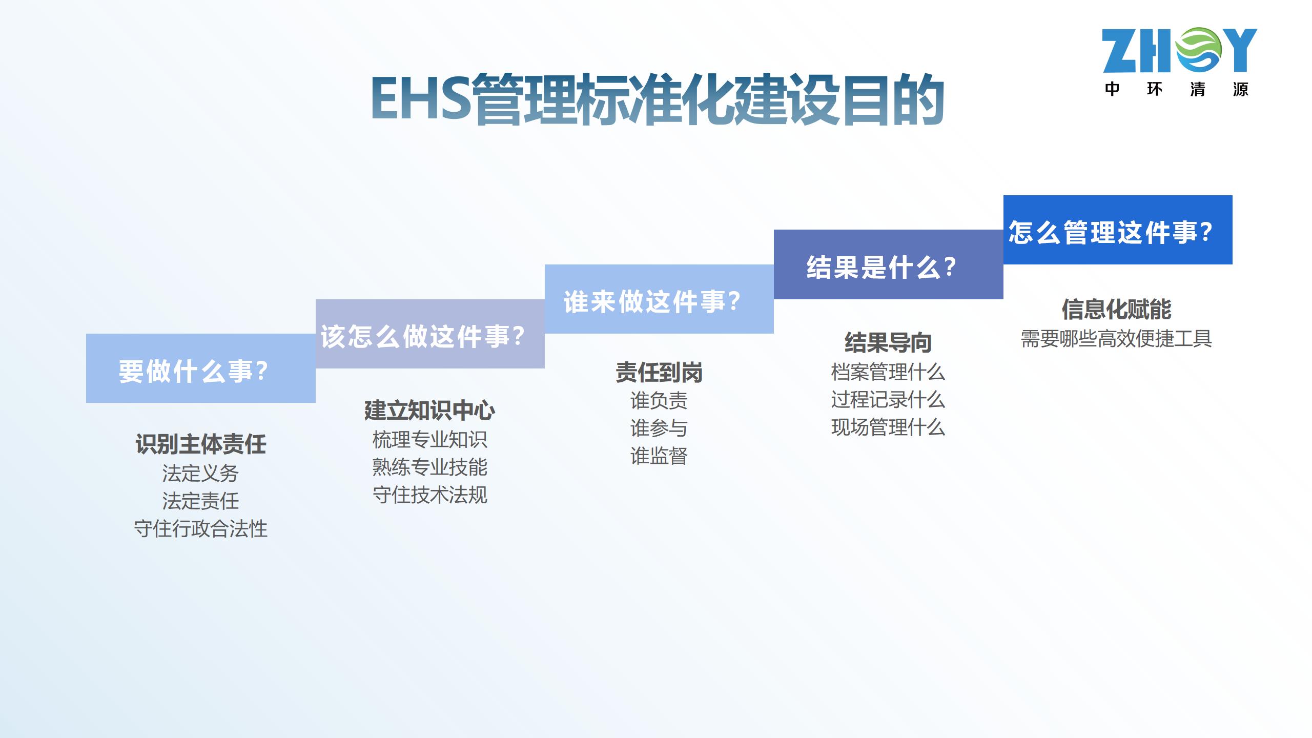 海科中心-中環(huán)清源匯報書0731ZH(1)_19.jpg