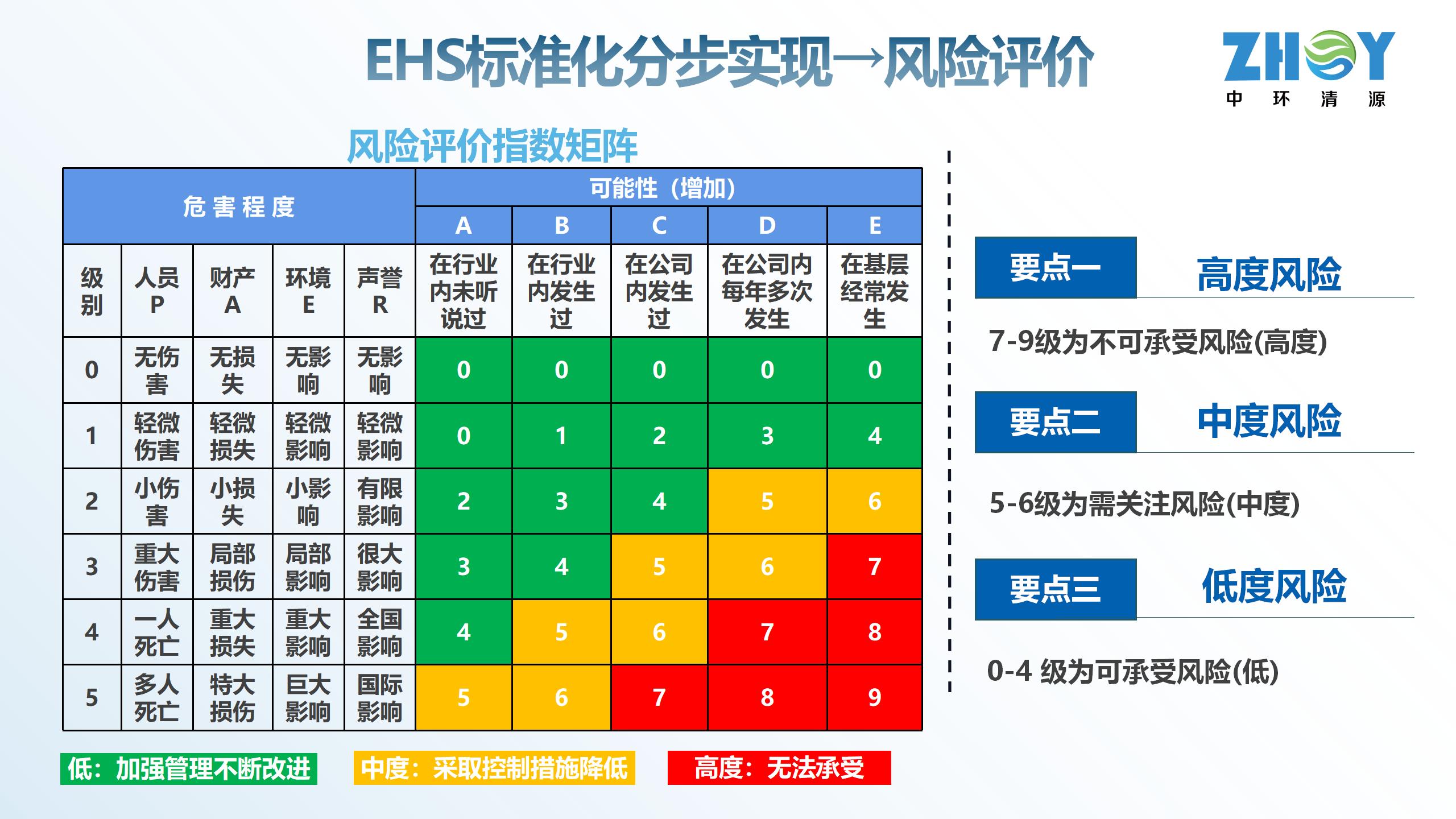 ?？浦行?中環(huán)清源匯報書0731ZH(1)_21.jpg