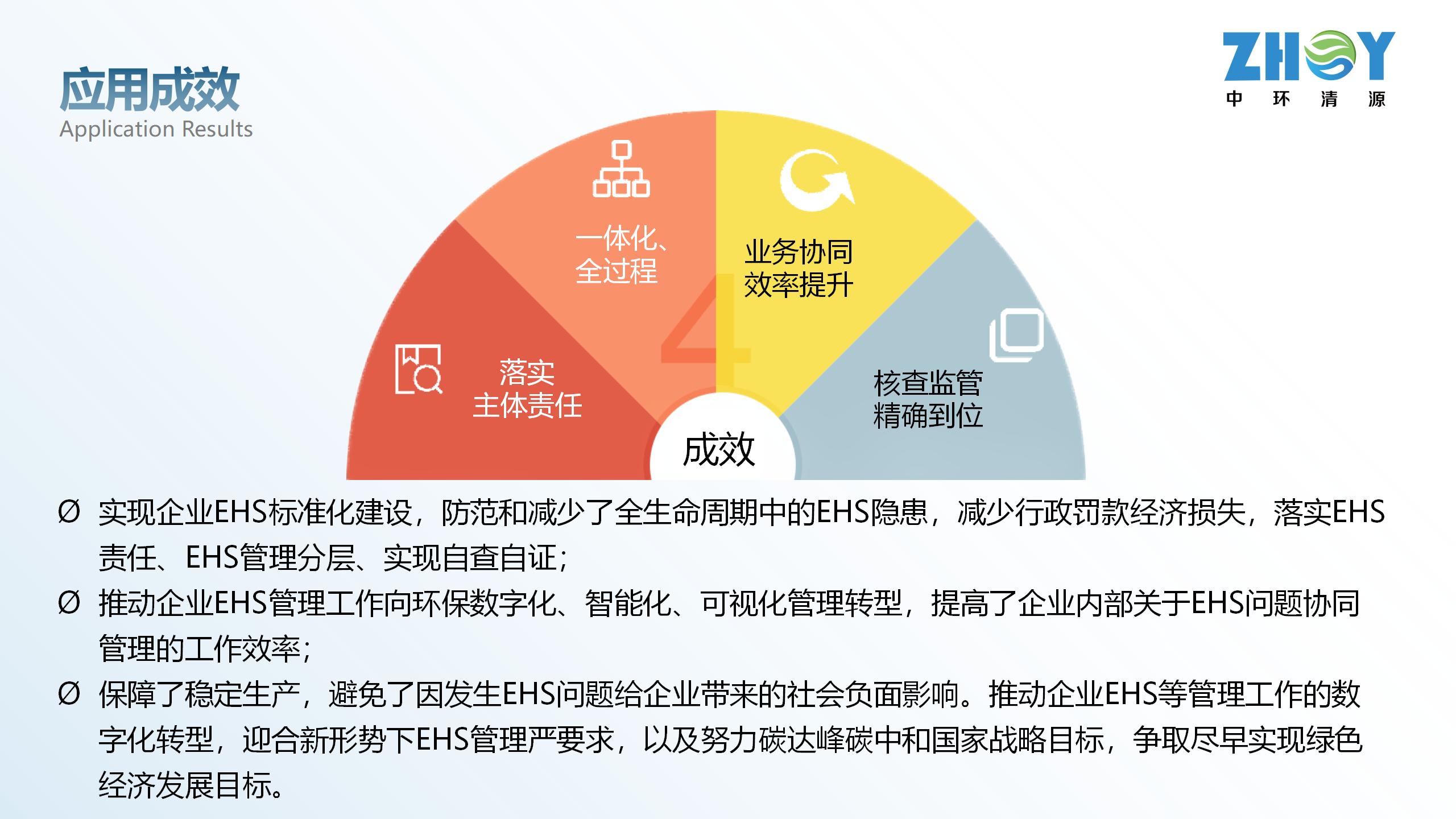 海科中心-中環(huán)清源匯報書0731ZH(1)_25.jpg